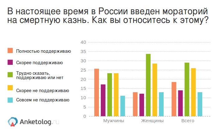 в стране невыученных уроков слушать в стране невыученных уроков слушать
